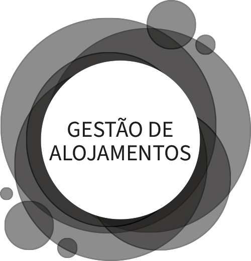 alojamentos
